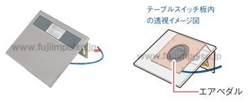 テーブルスイッチ板解説