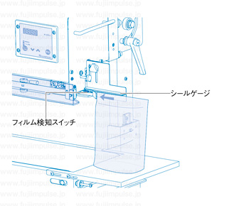 操作方法2:袋端を袋挿入部に差し入れシール作業スタートイメージイラスト