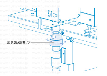 操作方法：調整ノブを回して脱気調整を行うイメージイラスト