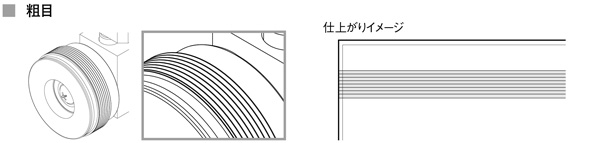 シールの仕上がり模様“粗目”のイメージイラスト