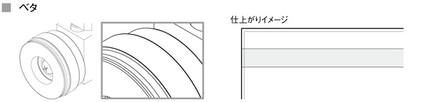 シールの仕上がり模様“ベタ”のイメージイラスト